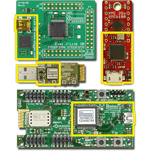 Renesas RZ